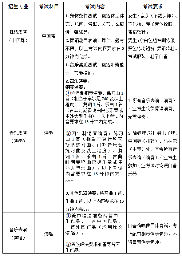 廣西中職中專網(wǎng)