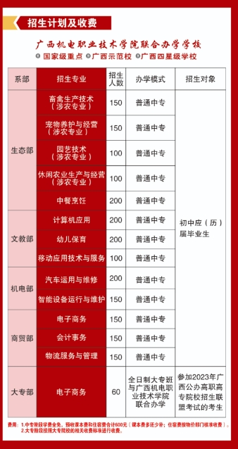 廣西中職中專網