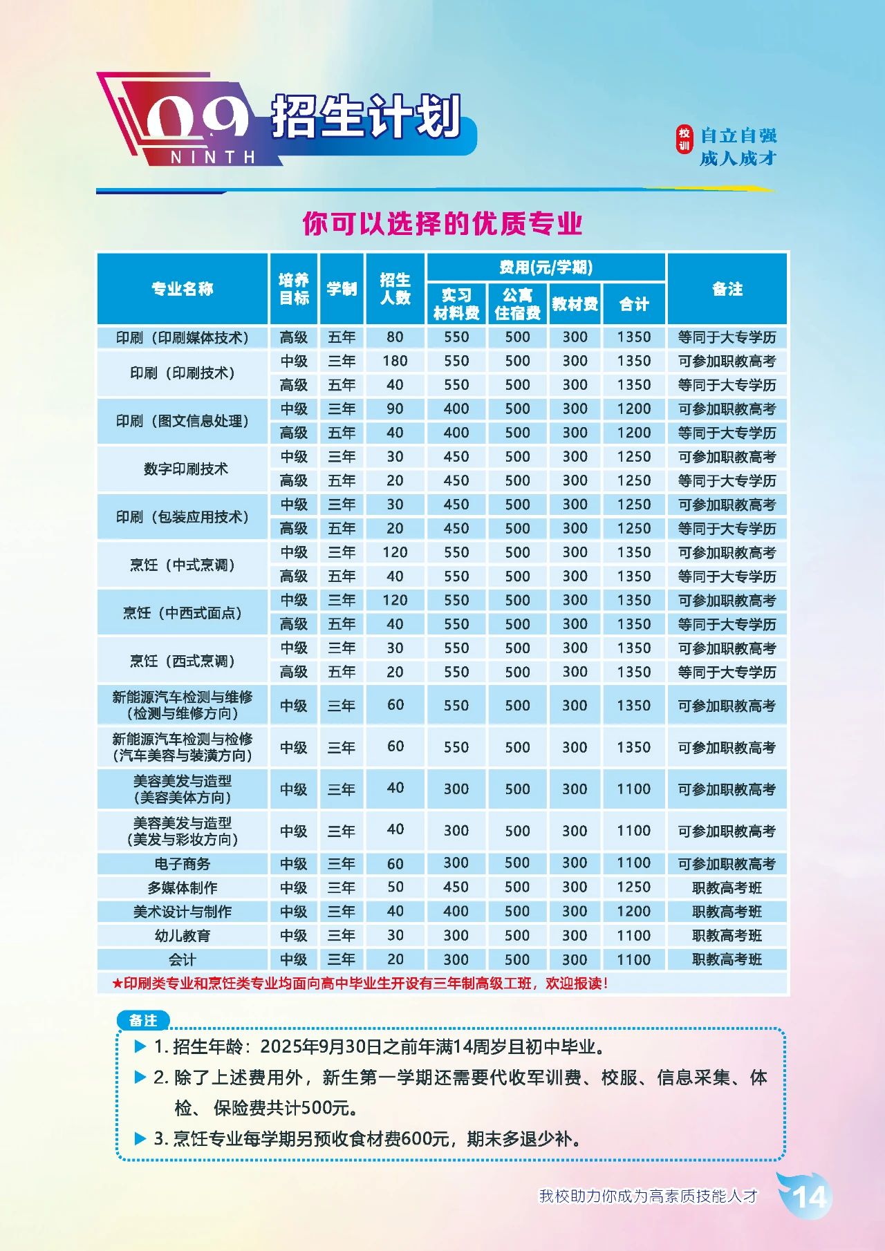 廣西新聞出版技工學(xué)校2025年招生簡章出爐!